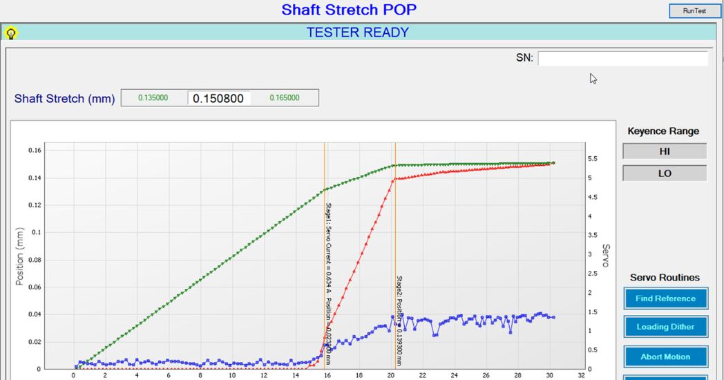 ATS Test Executive software programmed for PoP study.