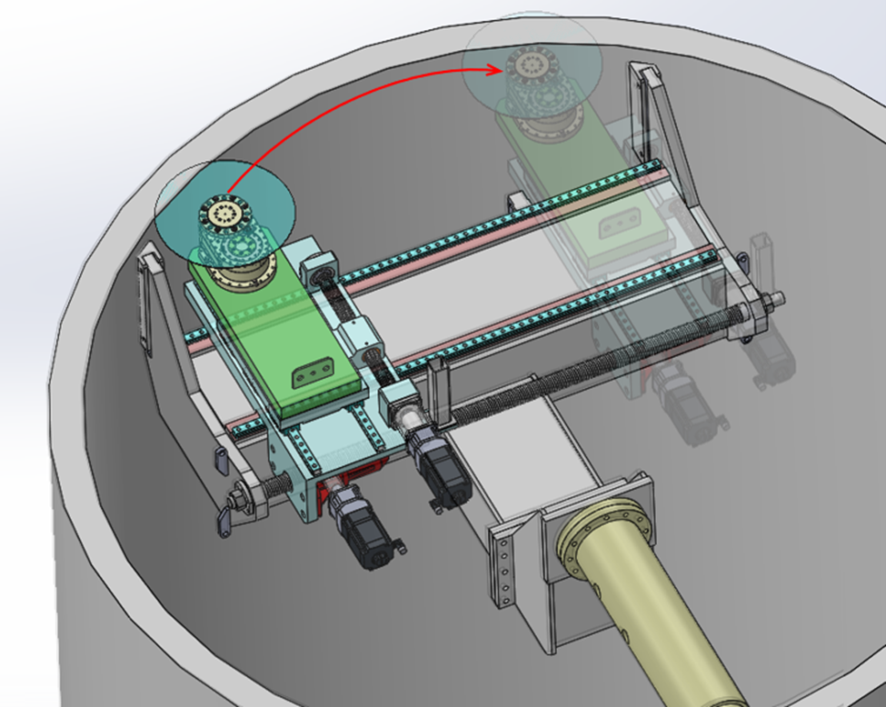 MultiFlex™ Nuclear Segmentation System