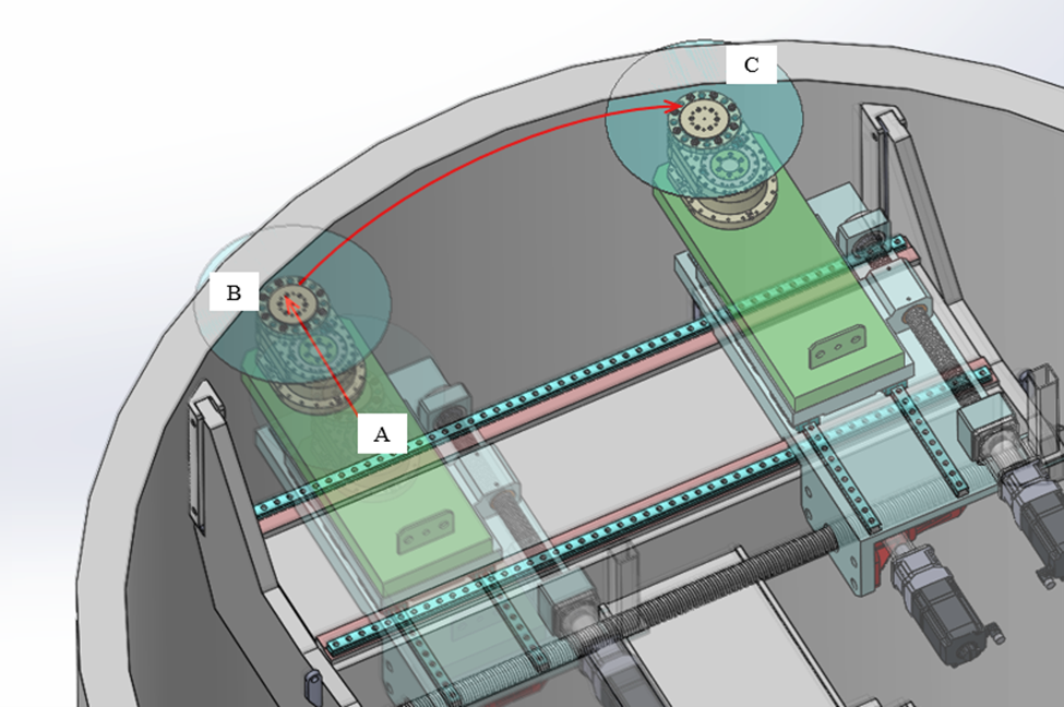 MultiFlex™ Nuclear Segmentation System